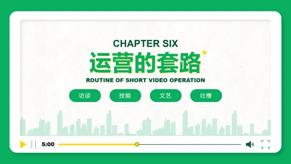 短视频用户增长指南PPT模板