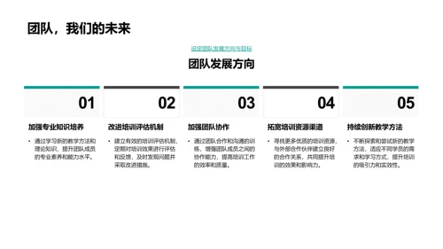 培训总结与展望报告PPT模板