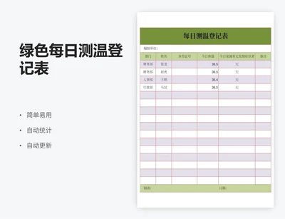 绿色每日测温登记表