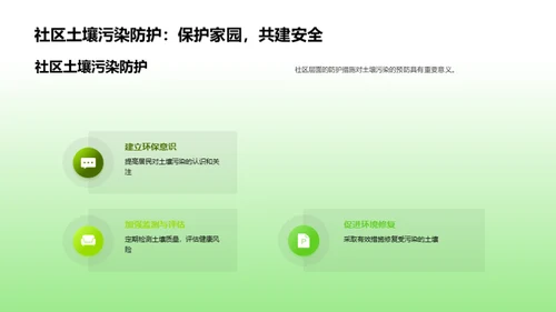 健康护航：抗击土壤污染
