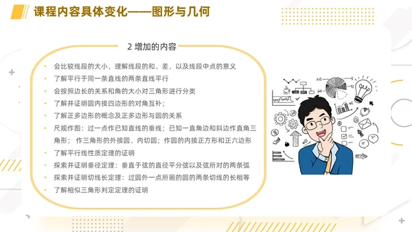 橙色简约线条小清新手绘数学课件初中数学新课标解读动态PPT