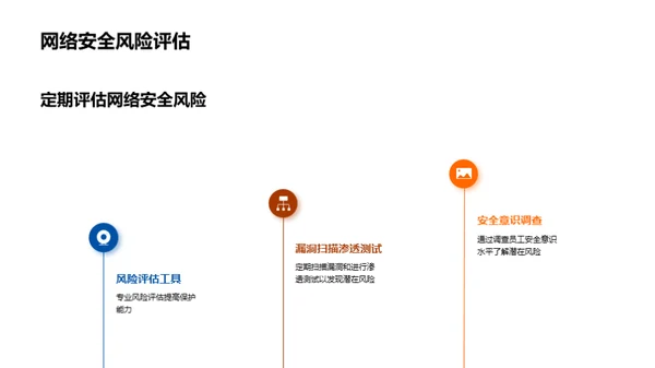 3D风IT互联网教学课件PPT模板