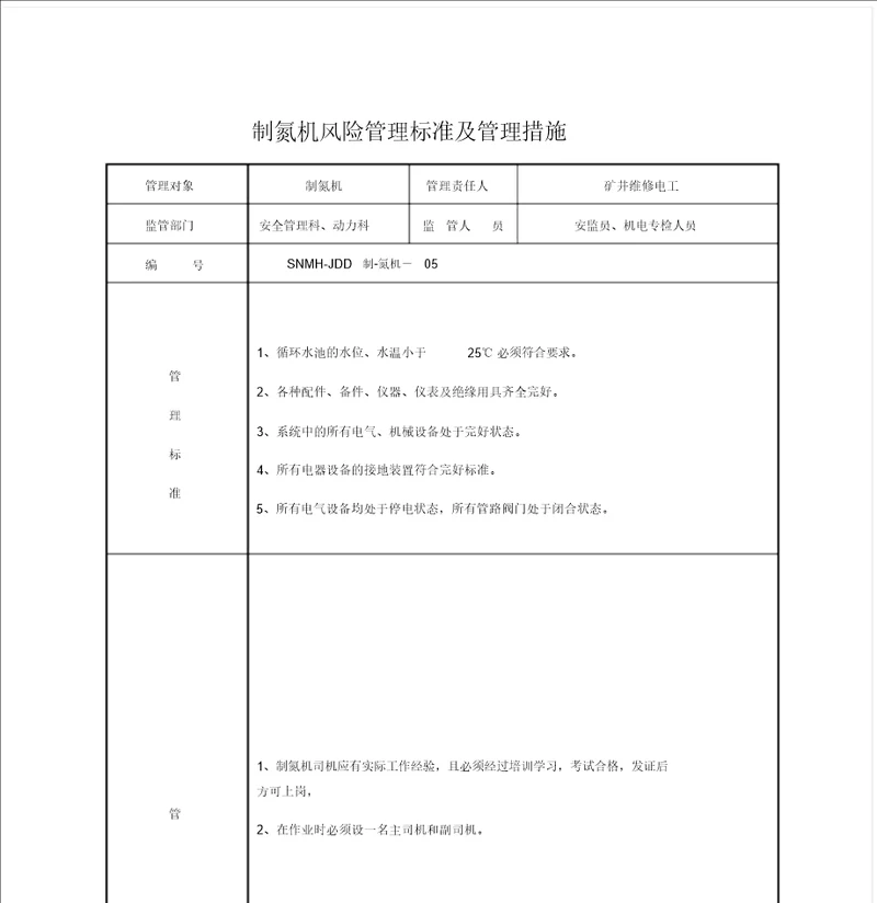 制氮机风险管理标准及管理措施