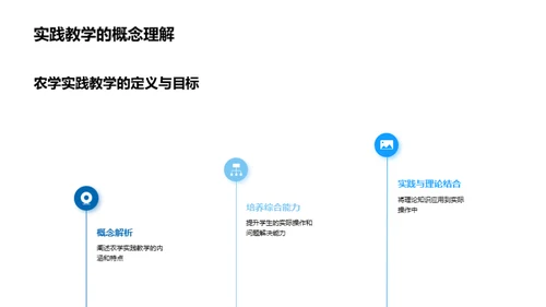 农学实践教学探索