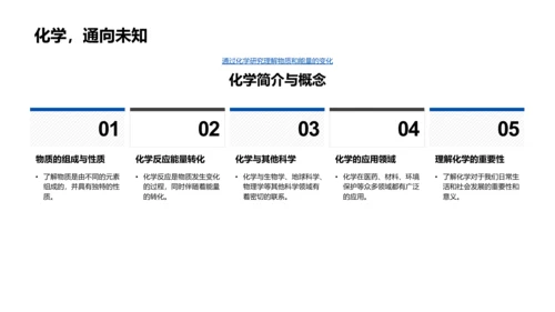 化学在生活中