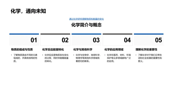 化学在生活中