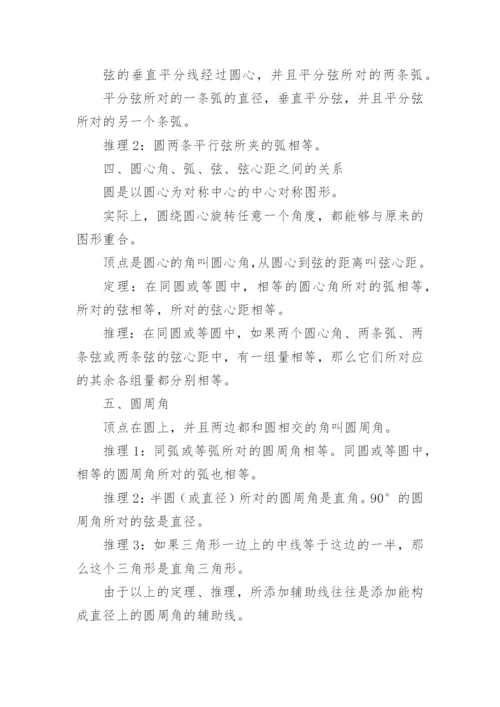 初中数学知识点总结_12.docx