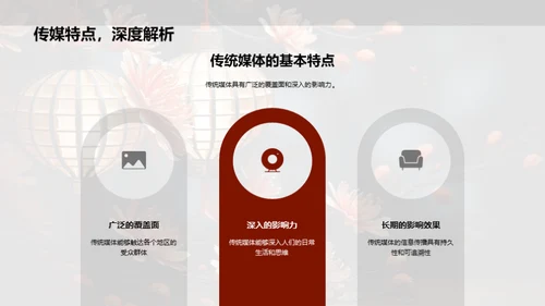 挖掘传统媒体的重阳传播