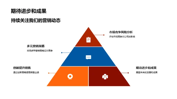 七夕营销策略优化