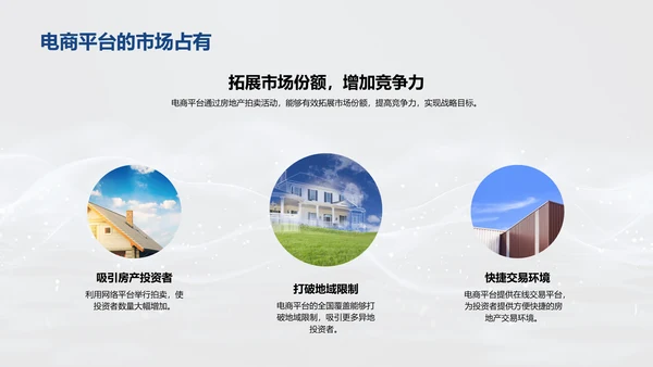 电商房产拍卖策略PPT模板