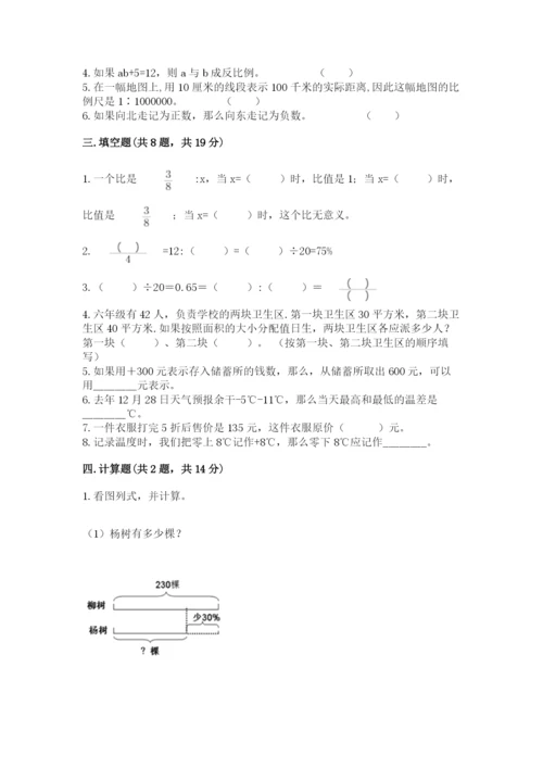 兴和县六年级下册数学期末测试卷及参考答案.docx