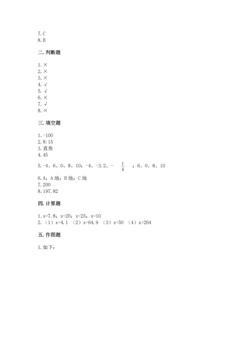小学毕业班数学试卷及参考答案（实用）.docx