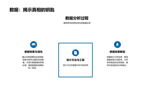 管理学创新与实践