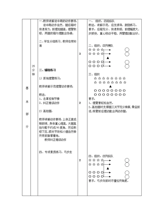 100米跑教学设计