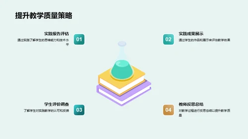 实践教学的全景解读