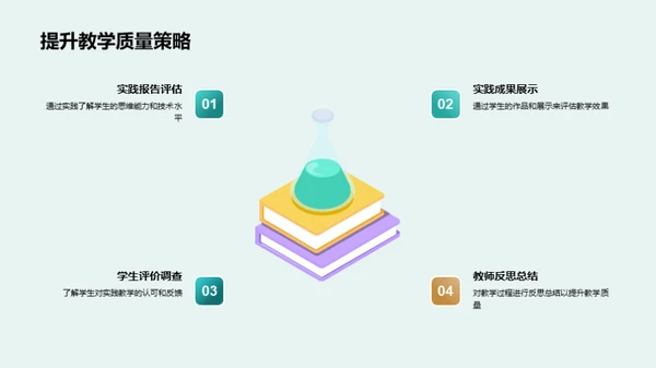 实践教学的全景解读