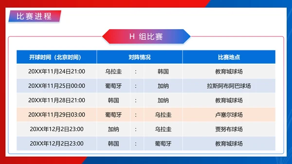 足球世界杯足球比赛球赛PPT模板