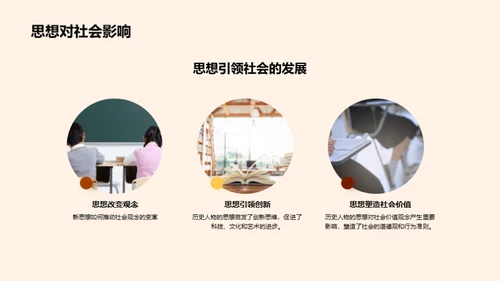 历史人物解读与理解