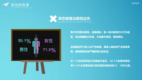关注未成年人早恋主题班会PPT课件