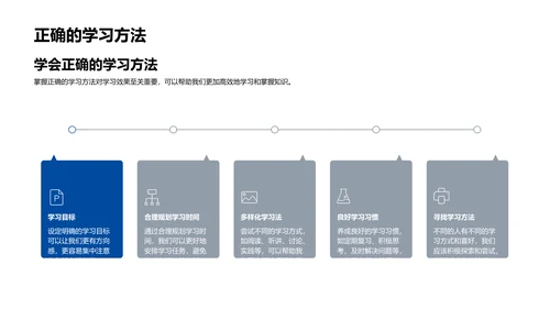 学习技能与未来规划