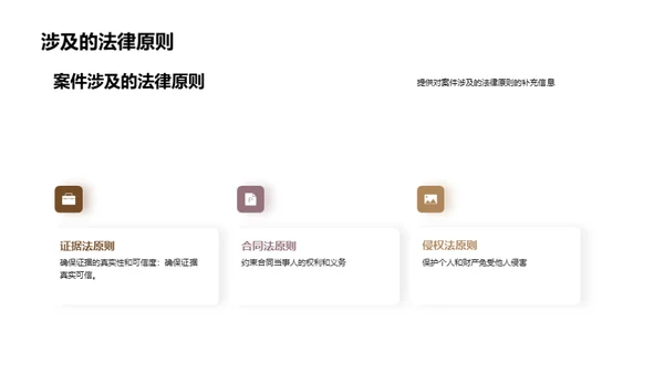 大学法学课程的案例分析