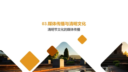 清明节与媒体互动