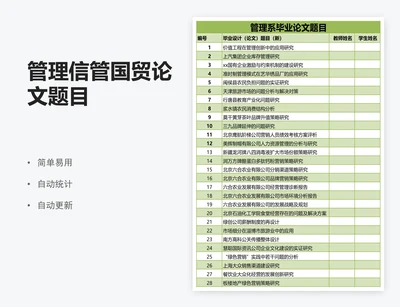 管理信管国贸论文题目