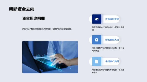 展望未来融资策略