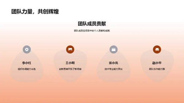 赋能创新之路