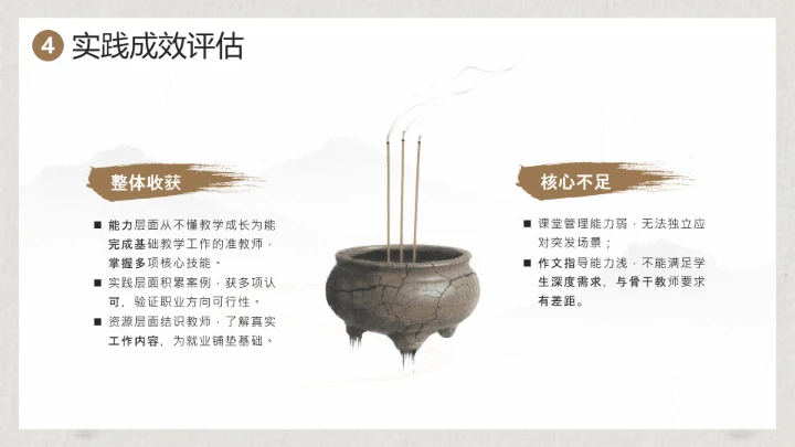 棕色水墨风汉语言文学专业大学生职业生涯规划发展展示PPT模版