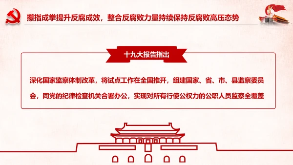 深化国家监察体制改革公权力监督从严治党PPT
