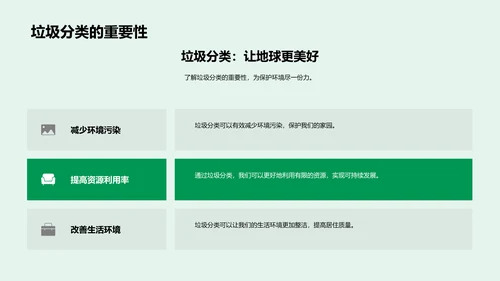 垃圾分类讲解PPT模板