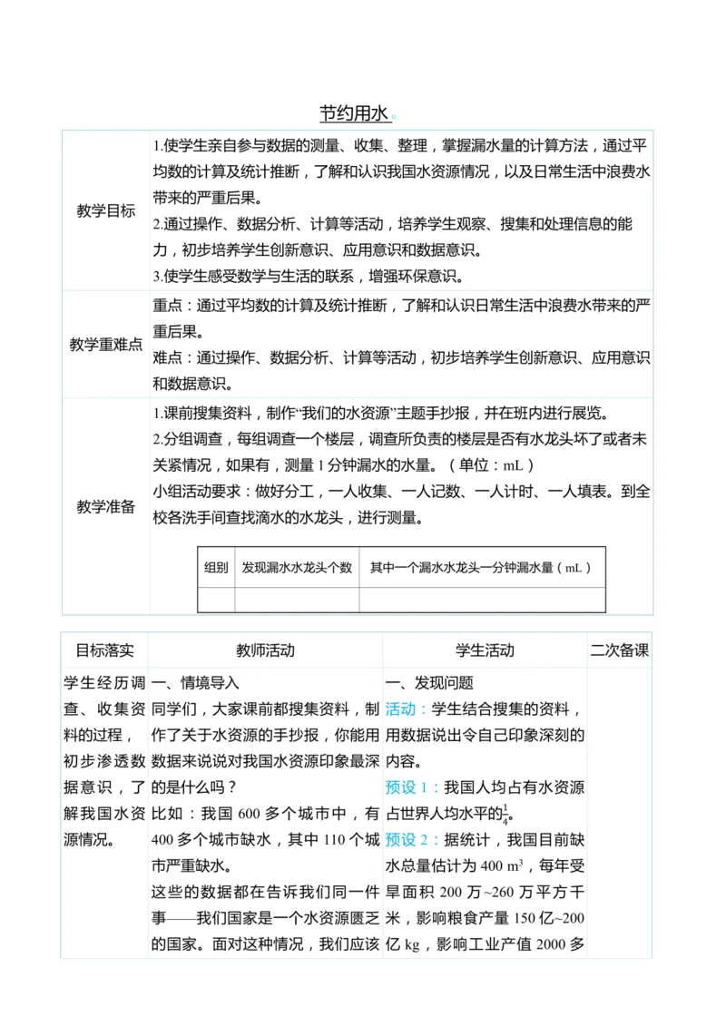 （大单元整体教学）节约用水（表格式）教学设计 人教版 六年级上册数学