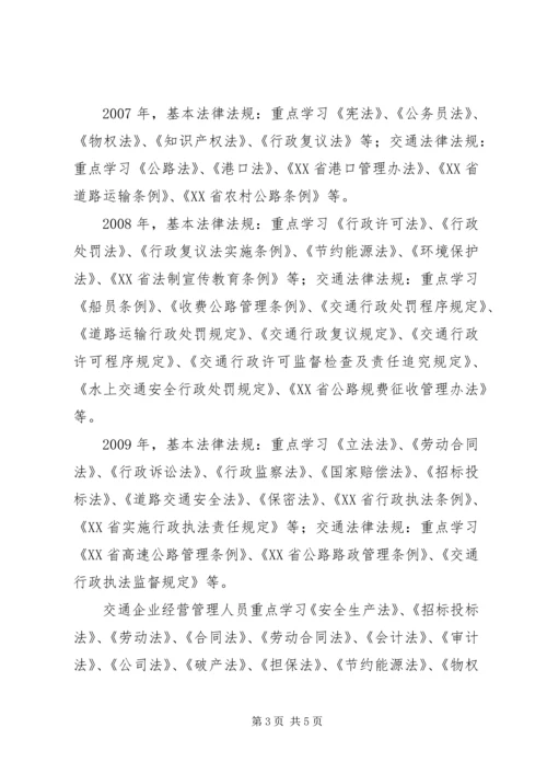 全省交通系统五五普法重点对象学法用法指导意见.docx