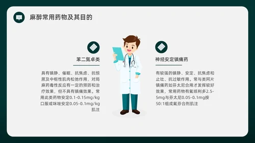 绿色水彩简约插画麻醉科普知识宣传企业培训PPT课件医疗护理