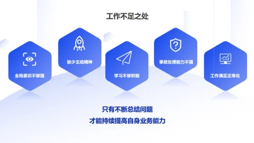 深蓝色商务风年度工作总结汇报通用PPT模板