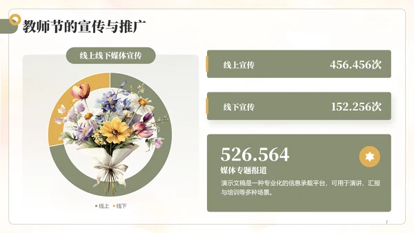 绿色小清新教师节主题PPT模板