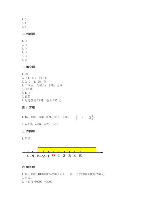 阿荣旗六年级下册数学期末测试卷（黄金题型）.docx