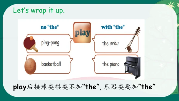Unit 4 What can you do  Part C Let's check & Story