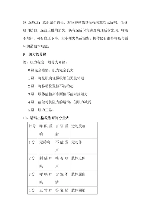 神经内科需掌握的理论知识