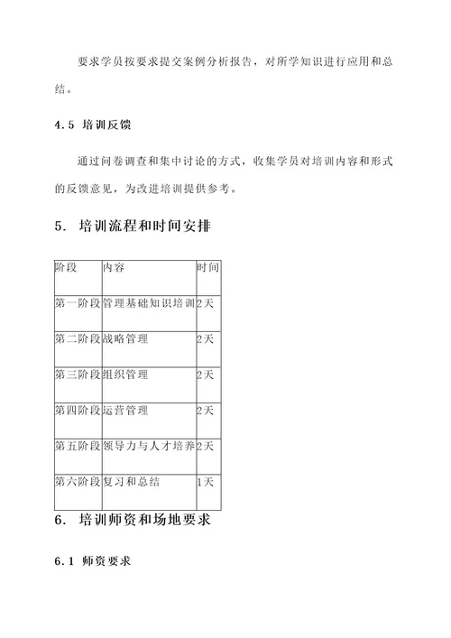 潍坊企业管理培训方案