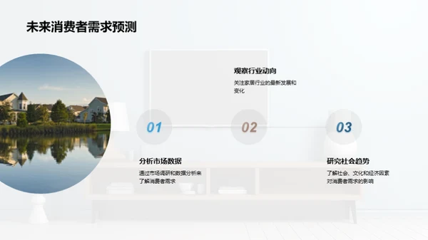 打造顶级家居展销会