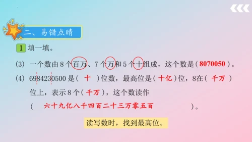 人教版四年级上册数学总复习第1讲《数与代数》 课件（共38张PPT）