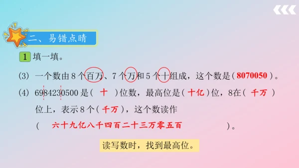 人教版四年级上册数学总复习第1讲《数与代数》 课件（共38张PPT）