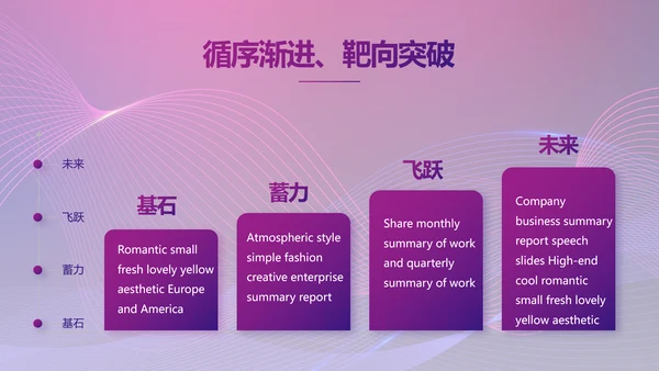 公司企业新品发布会活动策划动态PPT