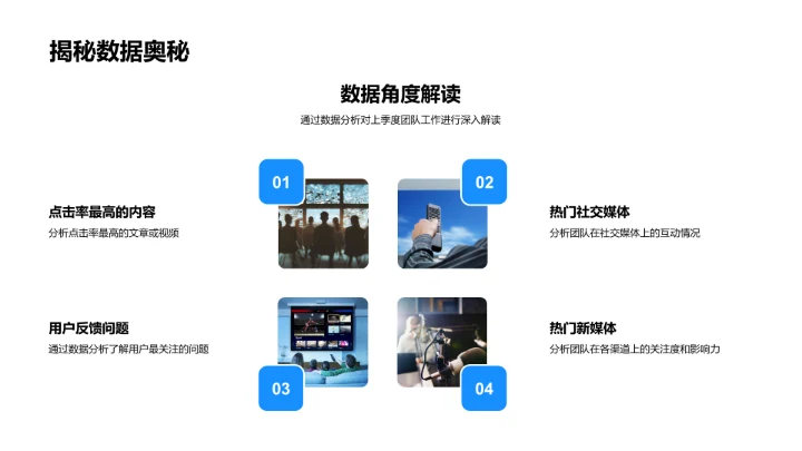 新媒体季度评价报告PPT模板