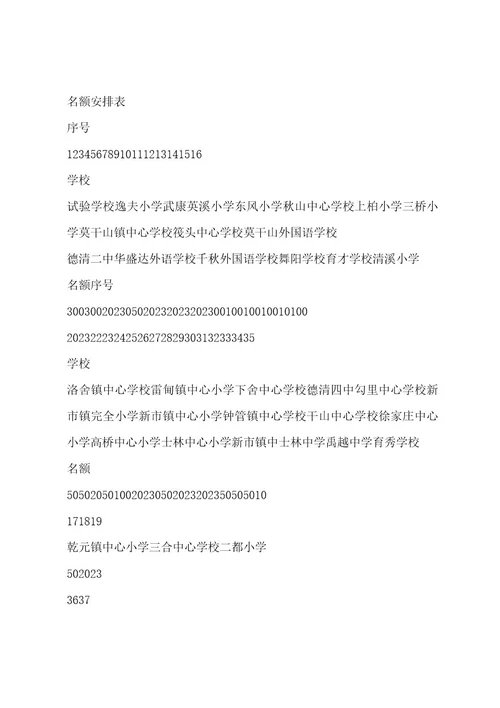 红领巾争章活动方案