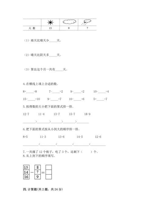 人教版一年级下册数学期中测试卷精品【名师系列】.docx