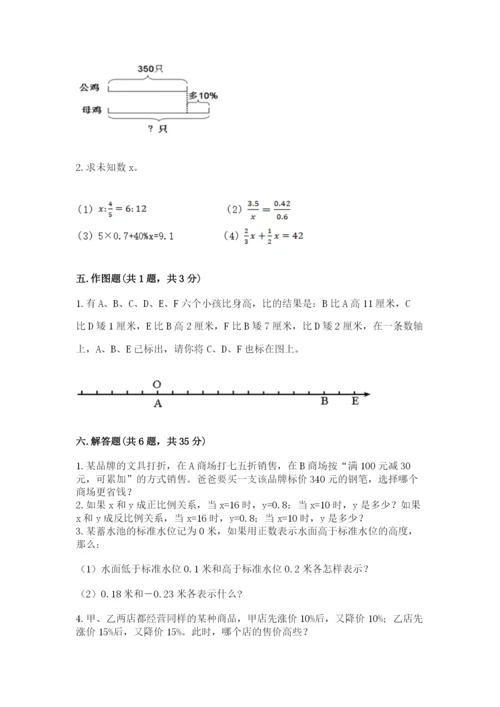 黄冈市蕲春县六年级下册数学期末测试卷精选.docx