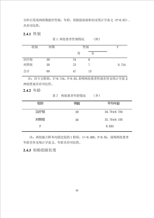 槟榔散促进低位肛周脓肿术后创面愈合的临床疗效观察肛肠专业毕业论文